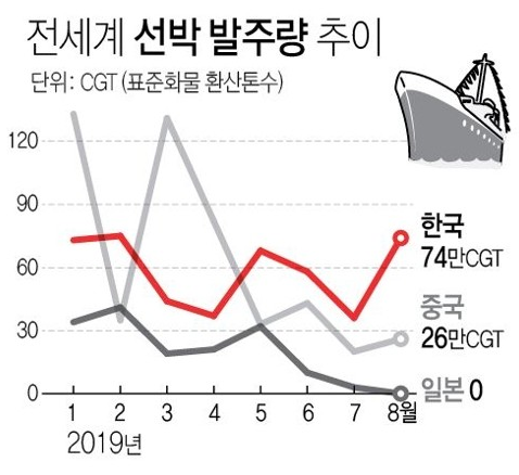 1196-경제 4 사진 2.png