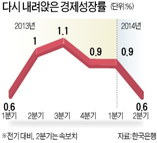 958-경제 2 사진.jpg