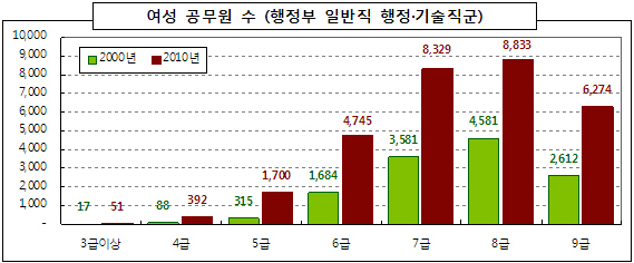 846-여성 5 ekn 사진.jpg