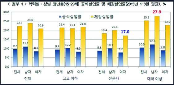 8- 1017-경제 4 사진 2.jpg