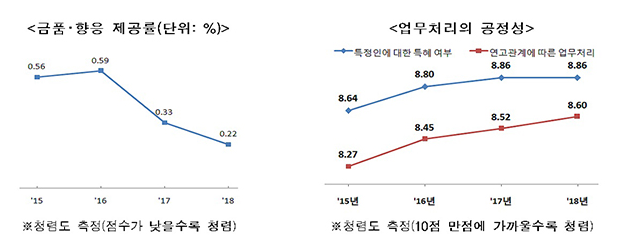 1198-사회 3 사진.png