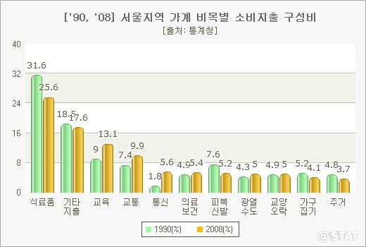 819-사회 3 ekn 사진.jpg