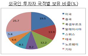 969-경제 3 사진 1.png