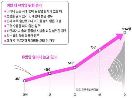 817-건강 4 ekn 사진.jpg