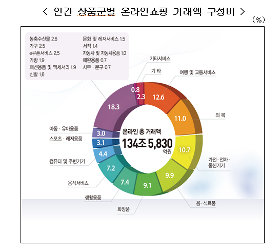 1213-경제 1 사진 1.png