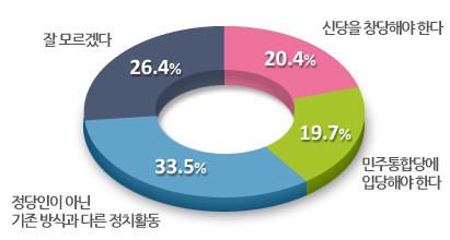 890-정치 2 사진.jpg