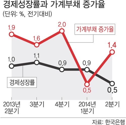 969-경제 2 사진.jpg