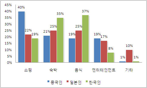 807-국제 1 ekn 사진.jpg