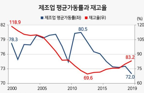 1213-경제 2 사진 2.png