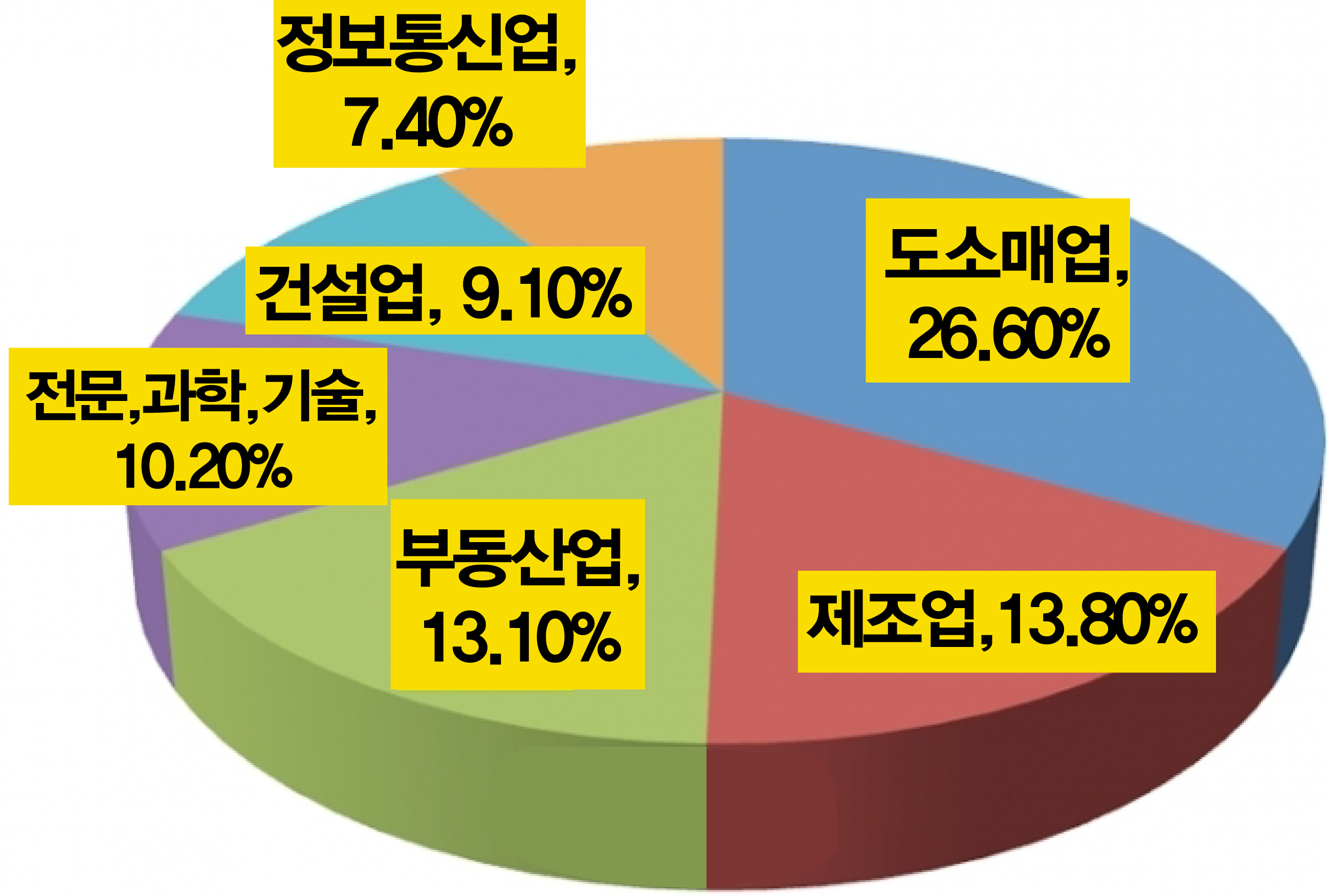 1205-경제-1-사진-1.png