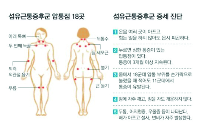 32- 1020-건강 1 사진.jpg