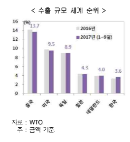 1159-국제 2 사진.png