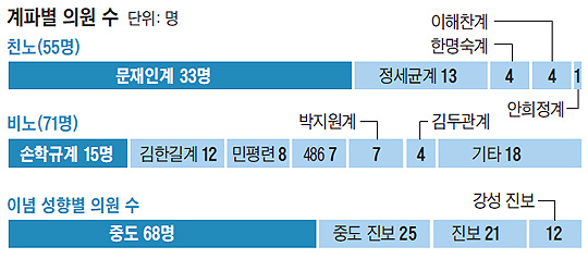 969-정치 2 사진.jpg