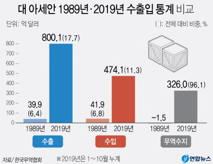 1205-경제 2 사진.png