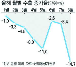 8- 1017-경제 6 사진 2.jpg