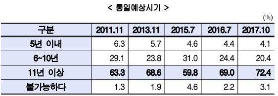 1112-정치 1 사진 3.png