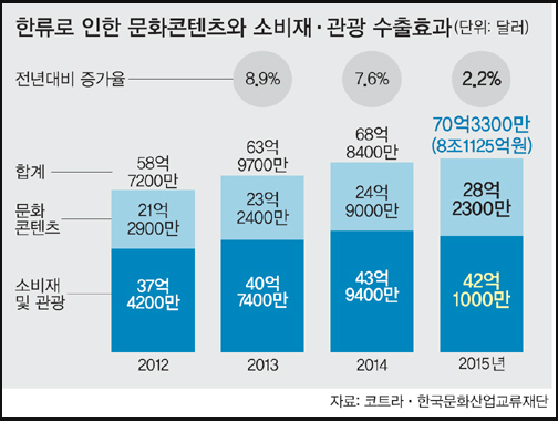 1102-문화 3 사진.png