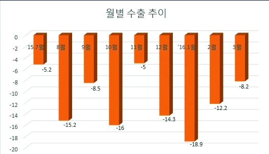 1038-경제 3 사진.jpg