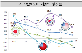 823-경제 3 ekn 사진 1.jpg