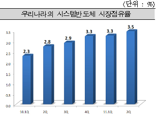 823-경제 3 ekn 사진 2(NO 지면).jpg