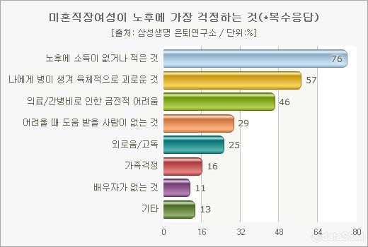 1142-여성 2 사진.jpg