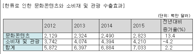 1038-경제 4 사진.jpg