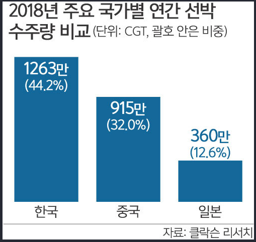 1187-경제 1 사진.png