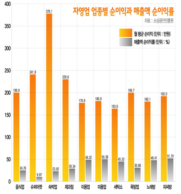 823-경제 1 ekn 사진.jpg