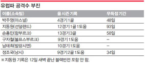 835-스포츠 4 사진 2.jpg