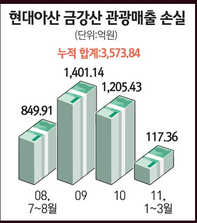 879-정치 1 사진.JPG