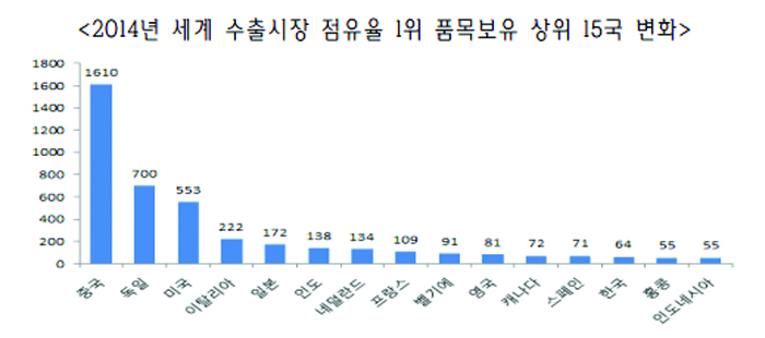 8-경제 3 사진 1.jpg