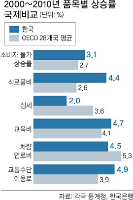 823-경제 2 ekn 사진 1.jpg