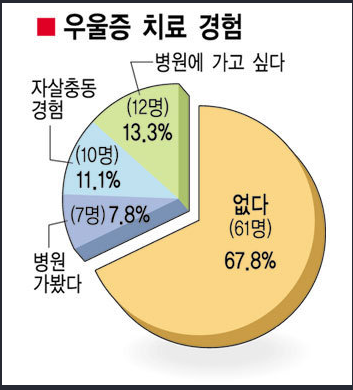 1128-건강 3 사진 1.png