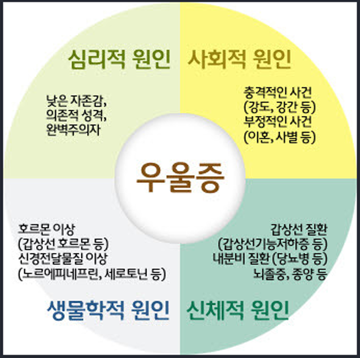 1128-건강 3 사진 2.png