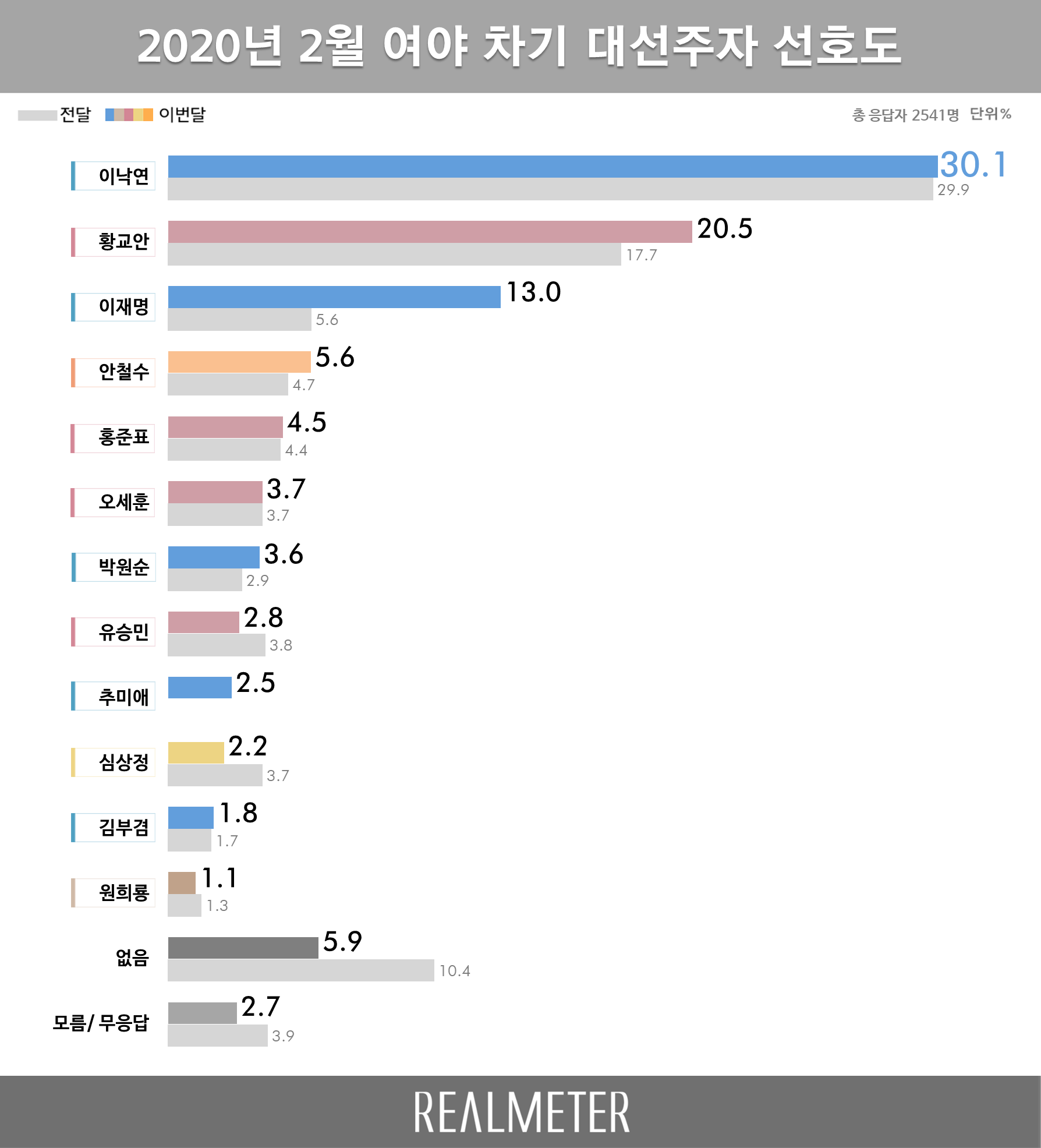 1218-정치 1 사진 2.png