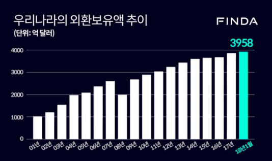 1124-경제 4 사진 1.png