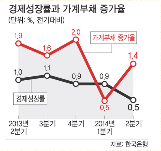 989-경제 2 사진 2.png