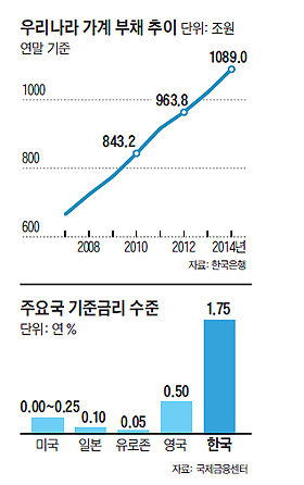 989-경제 2 사진.png