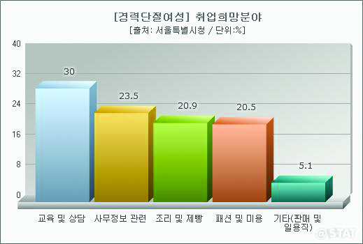 874-여성 1 사진.jpg