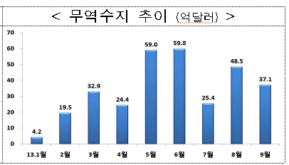 921-경제 5 사진.jpg