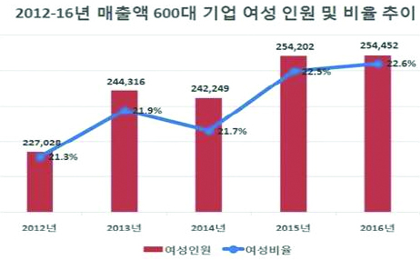 1098-여성 2 사진.jpg