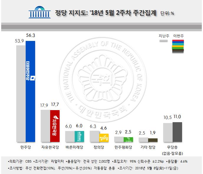 1135-정치 3 사진.jpg