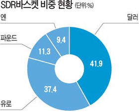 823-국제 4 ekn 사진.jpg