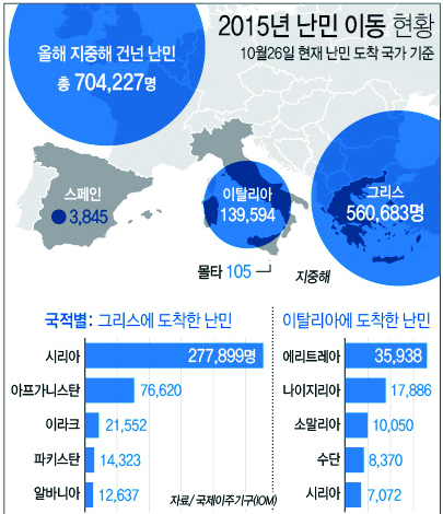 10- 1017-국제 2 사진 1.jpg