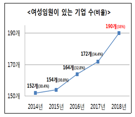 1192-여성 2 사진 1.png