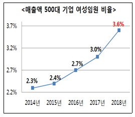 1192-여성 2 사진 2.png