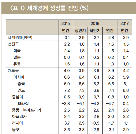 1051-국제 2 사진 1.png