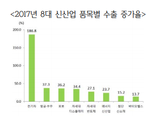 1124-경제 3 사진 1.png