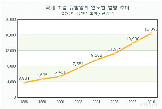 874-여성 2 사진.jpg