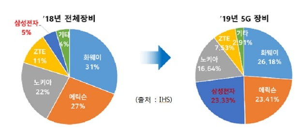 1220-경제 1 사진 1.png